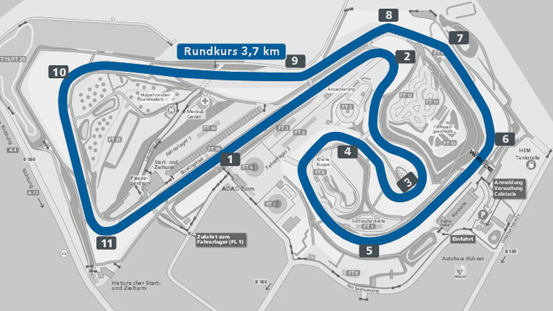 Sachsenring